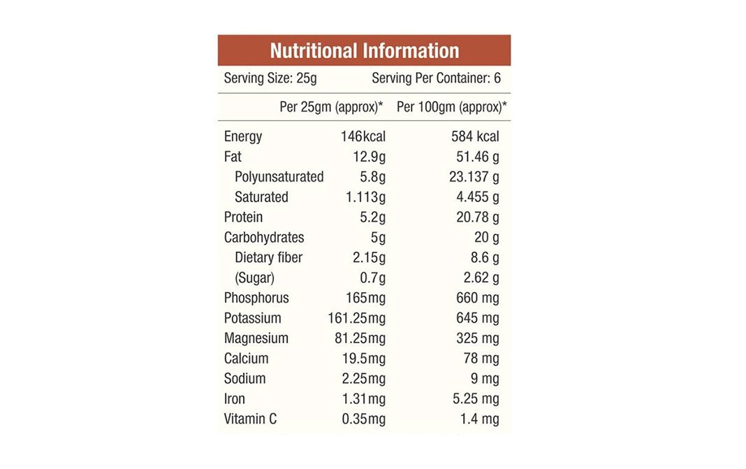 NourishVitals Roasted Sunflower Seeds    Jar  150 grams